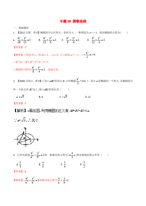 高考数学总复习 专题09 圆锥曲线分项练习(含解析)理2