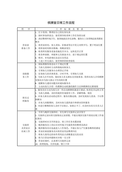 棋牌室日常工作流程