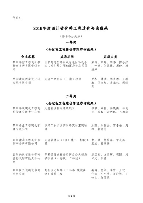 2016年度四川省优秀工程造价咨询成果