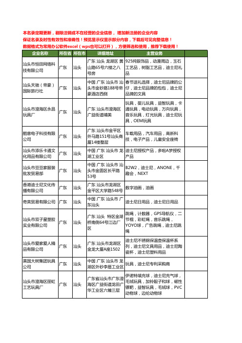 新版广东省汕头迪士尼工商企业公司商家名录名单联系方式大全15家