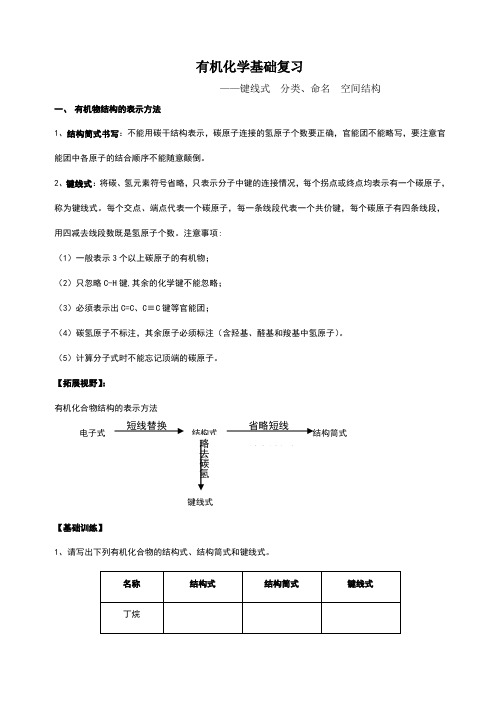 有机物键线式、命名、空间构型