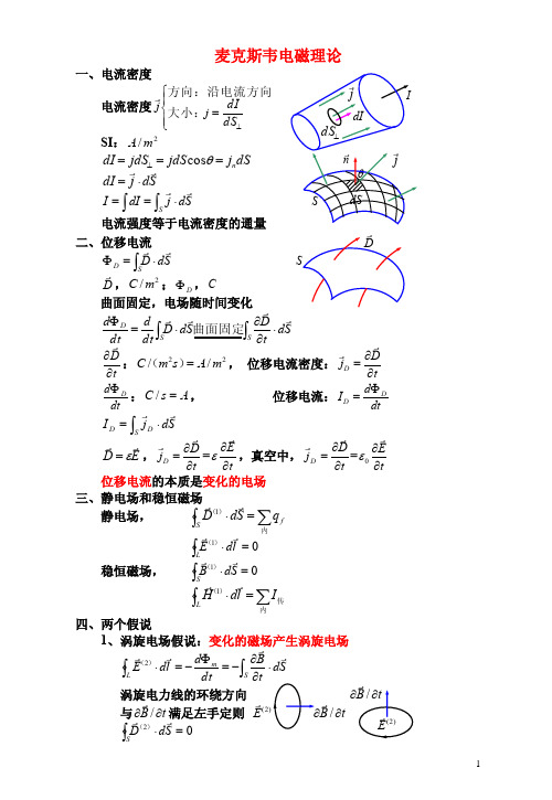 麦克斯韦电磁理论