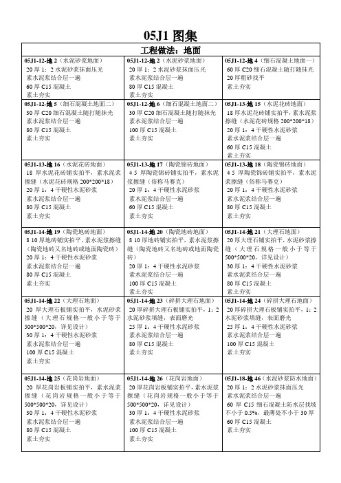 05J1图集工程做法：地面