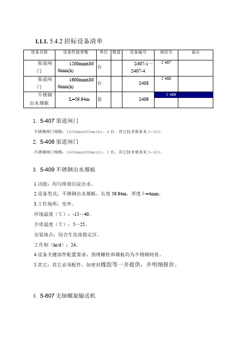 询价规格-不锈钢渠道闸门.