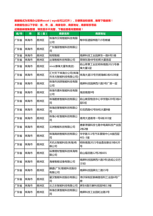 2020新版广东省珠海市香洲区智能科技有限公司工商企业公司商家名录名单黄页联系电话号码地址大全63家