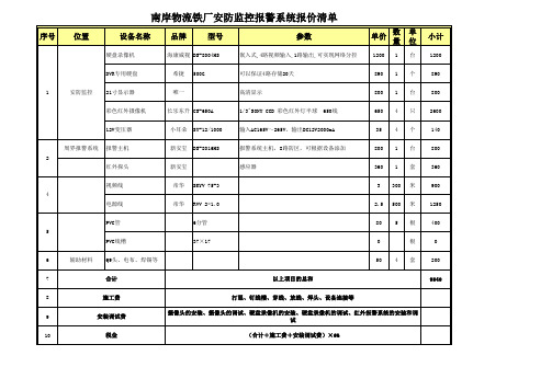 安防监控工程报价清单模版