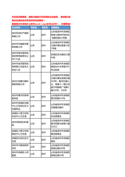 2020新版山东省滨州医疗服务工商企业公司名录名单黄页联系方式大全267家