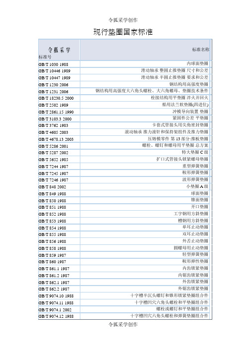 现行垫圈国家标准