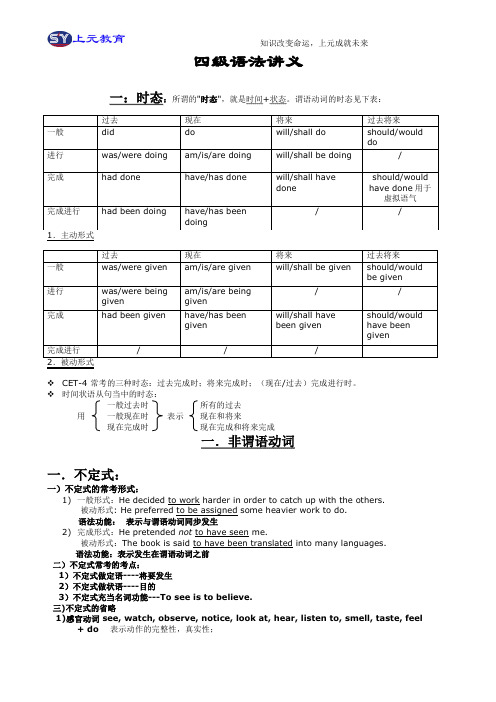 四级语法讲义最新版