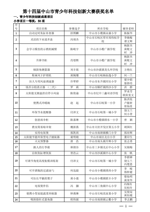 中山科学技术协会-中山科普网