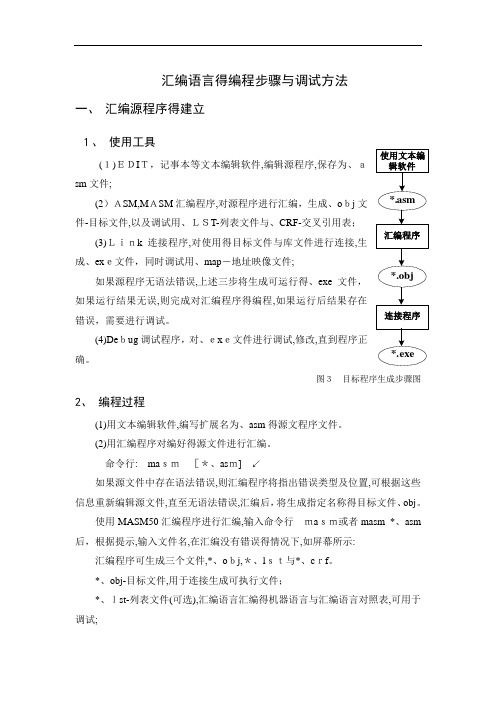 汇编语言的编程步骤与调试方法