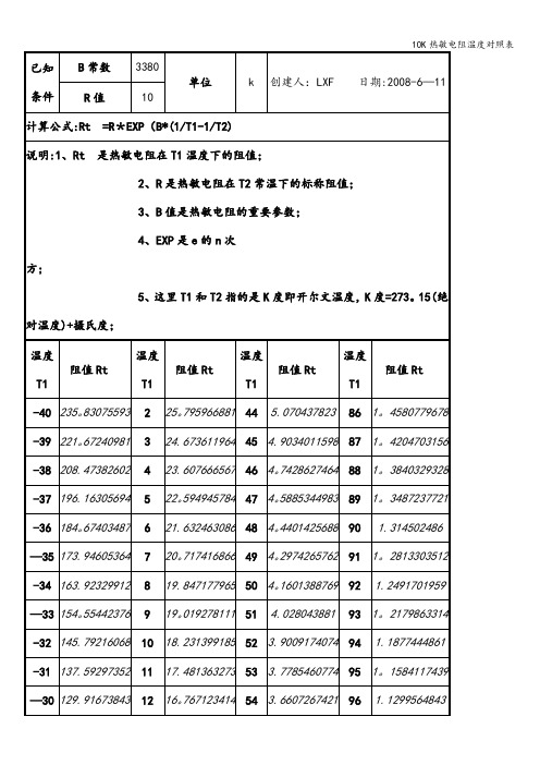 10K热敏电阻温度对照表