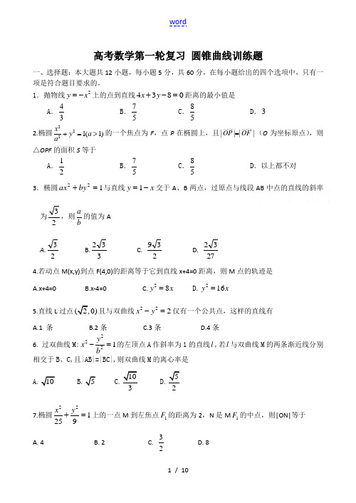 高考数学第一轮复习 圆锥曲线训练题