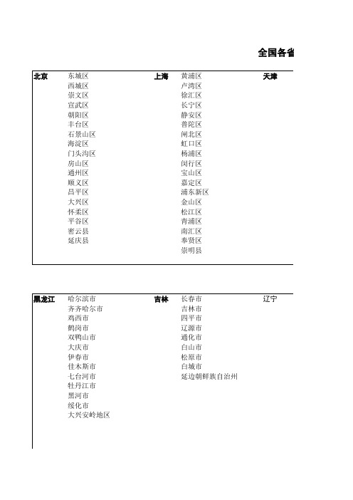 全国各省市名称汇总表格