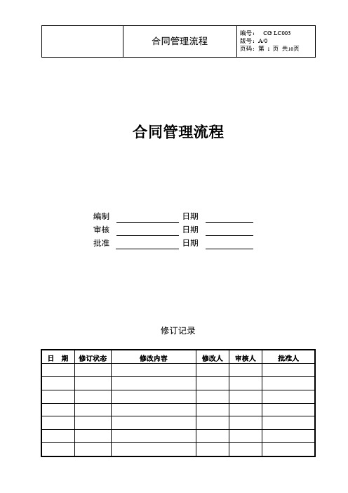 合同管理流程