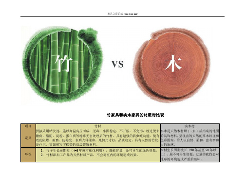 竹家具和实木家具的材质对比