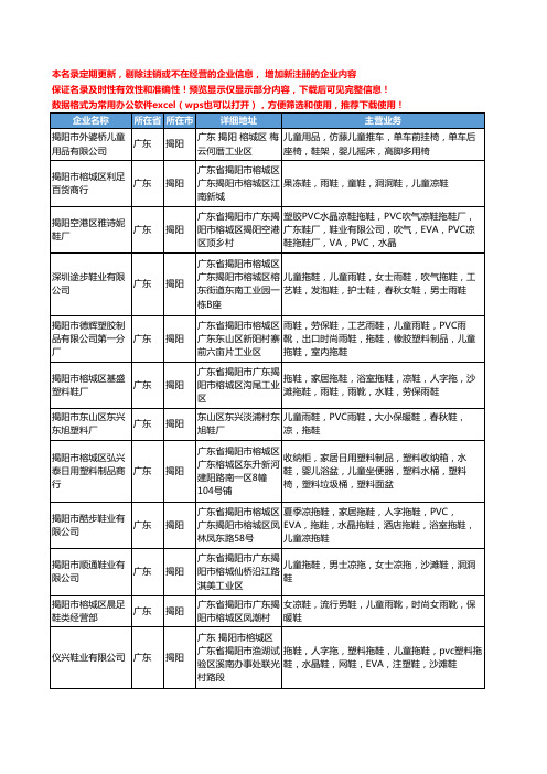 新版广东省揭阳儿童鞋工商企业公司商家名录名单联系方式大全18家