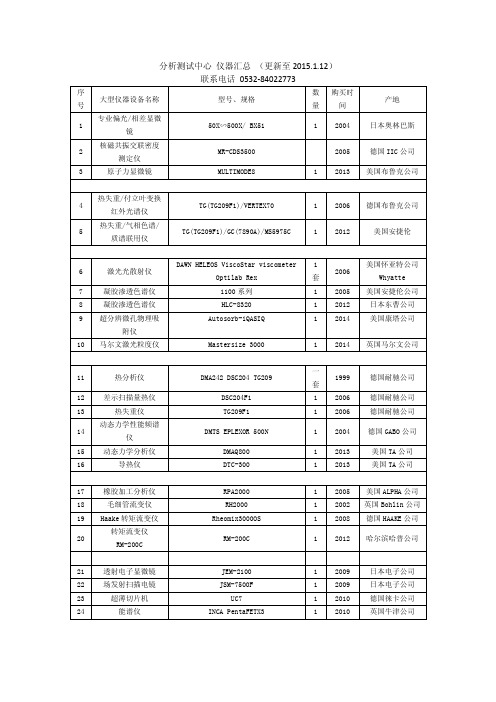 分析测试中心仪器汇总更新至20112