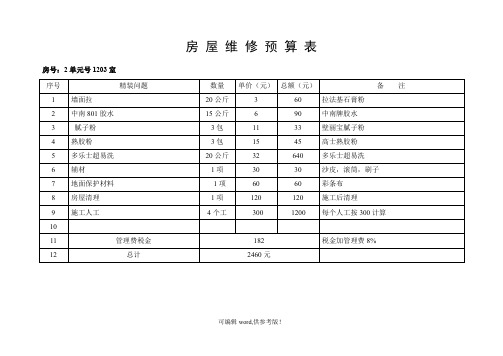 房屋维修预算表