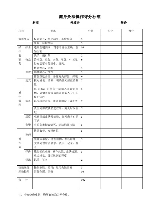 随身灸法操作评分标准