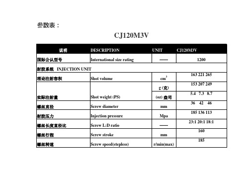 80T-480T注塑机参数表