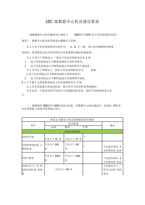 (完整版)ABC数据中心机房建设要求