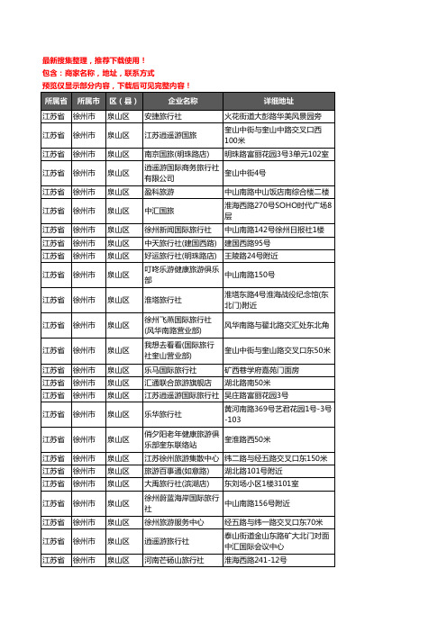 新版江苏省徐州市泉山区旅行社企业公司商家户名录单联系方式地址大全79家