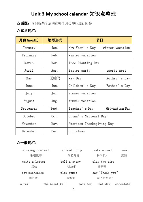 (完整版)人教版五年级英语下册Unit3 知识点整理