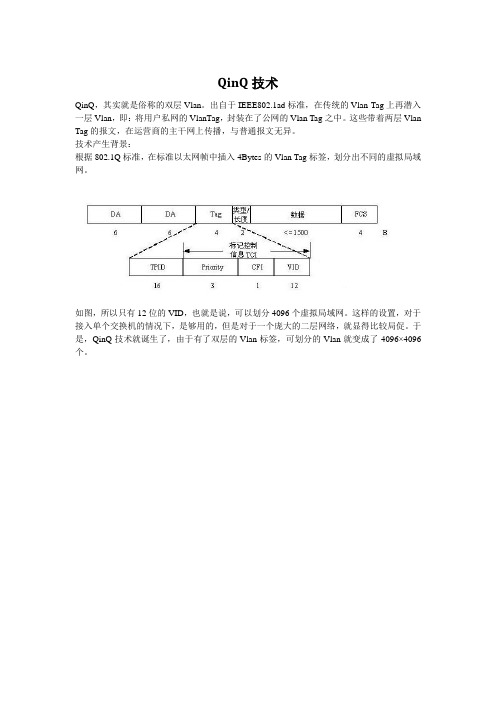 QINQ技术