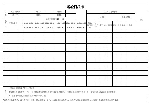 巡检报告表单