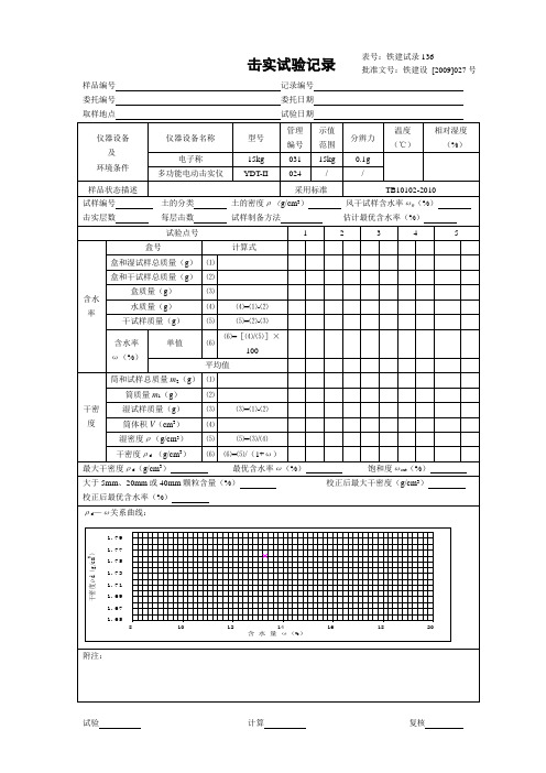 击实实验记录表