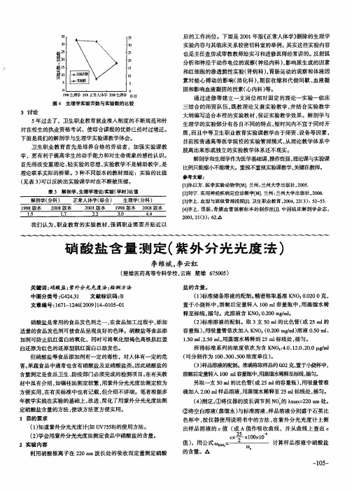 硝酸盐含量测定(紫外分光光度法)