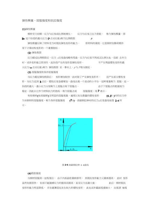 弹性模量、屈服强度和抗拉强度