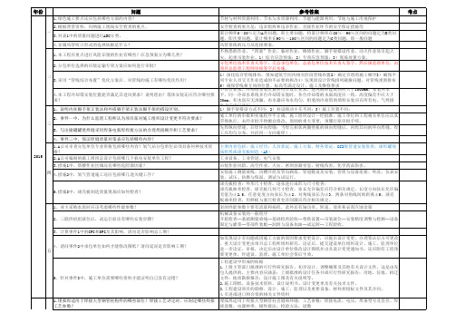 一级机电06-15实务案例考点汇总