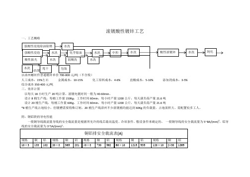 滚镀酸性镀锌工艺