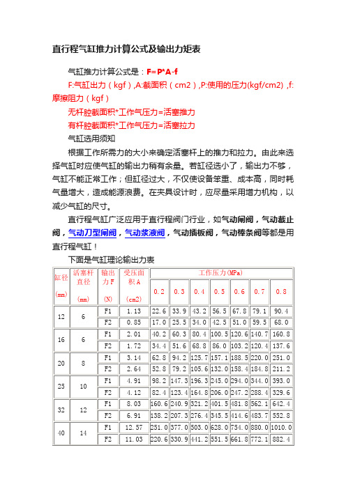 直行程气缸推力计算公式及输出力矩表