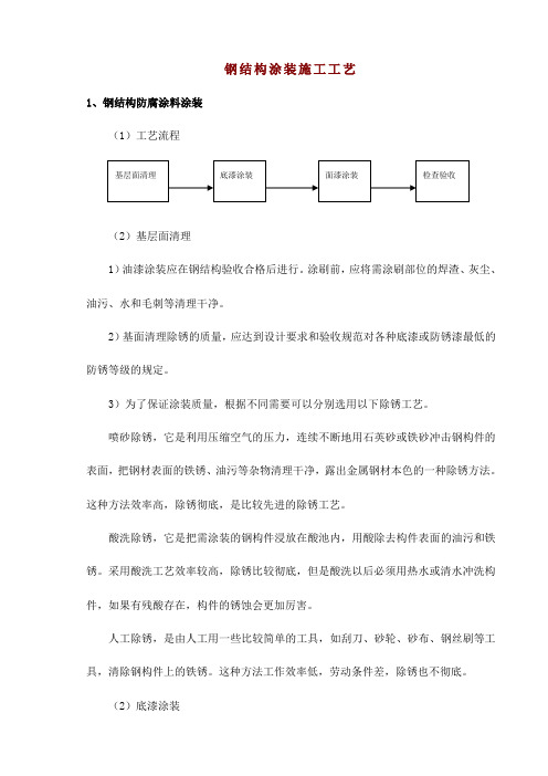 钢结构涂装施工工艺