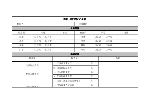 机房巡检记录表