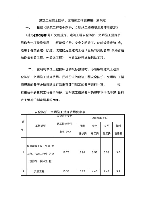 安全文明施工措施费的费率