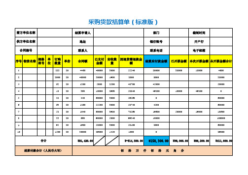 【最新】采购货款结算单(标准版)