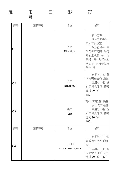 个公共信息图形通用符