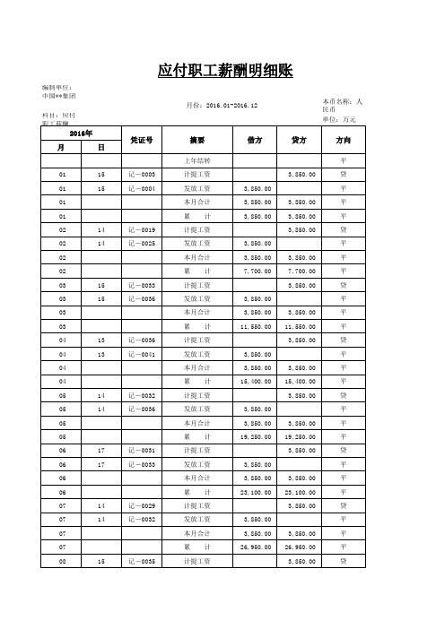 应付职工薪酬明细账实用 适用中小型企业 