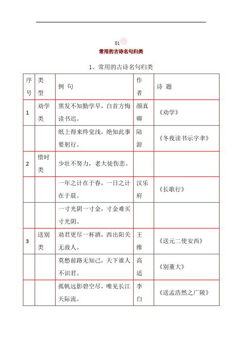 中小学语文常识、名言名句、成语、谚语、歇后语大汇总