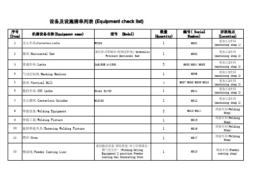 设备及设施清单列表