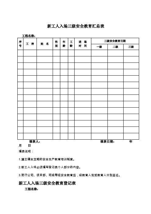 三级安全教育记录及表格