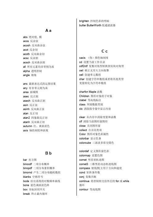 (完整word版)matlab中所有函数解析_太全了