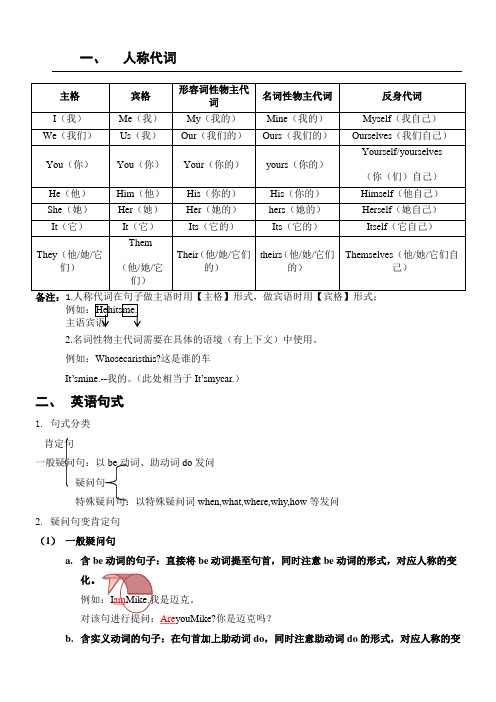 零基础成人口语教学