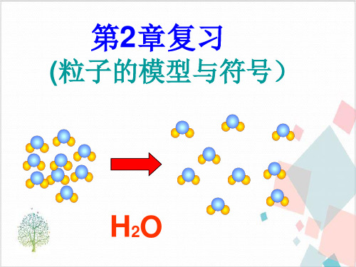 微粒的模型与符号复习-ppt下载