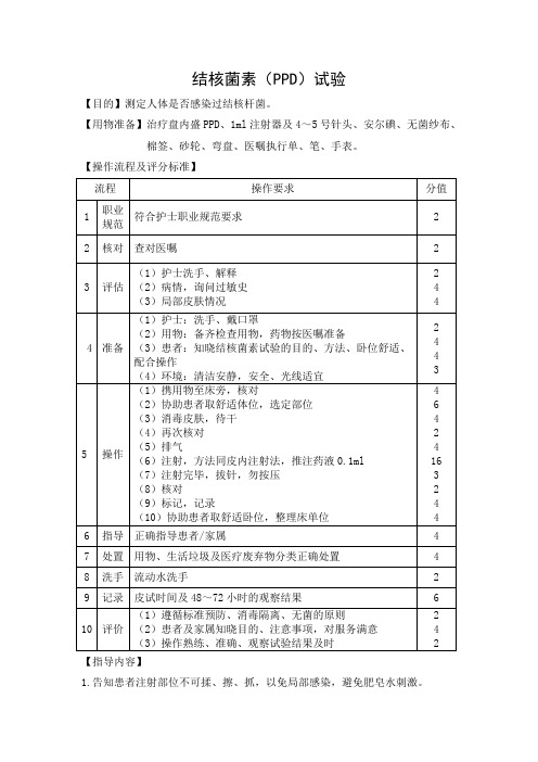 (推荐)结核菌素(PPD)试验操作