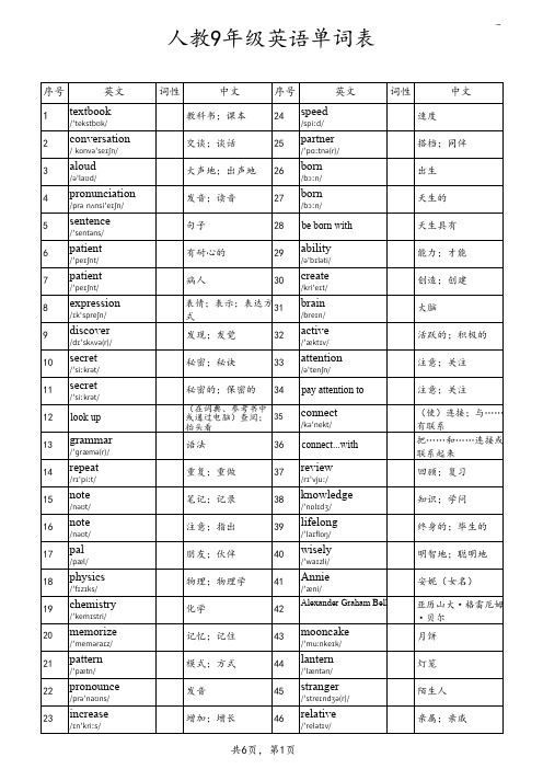 人教9年级英语单词表